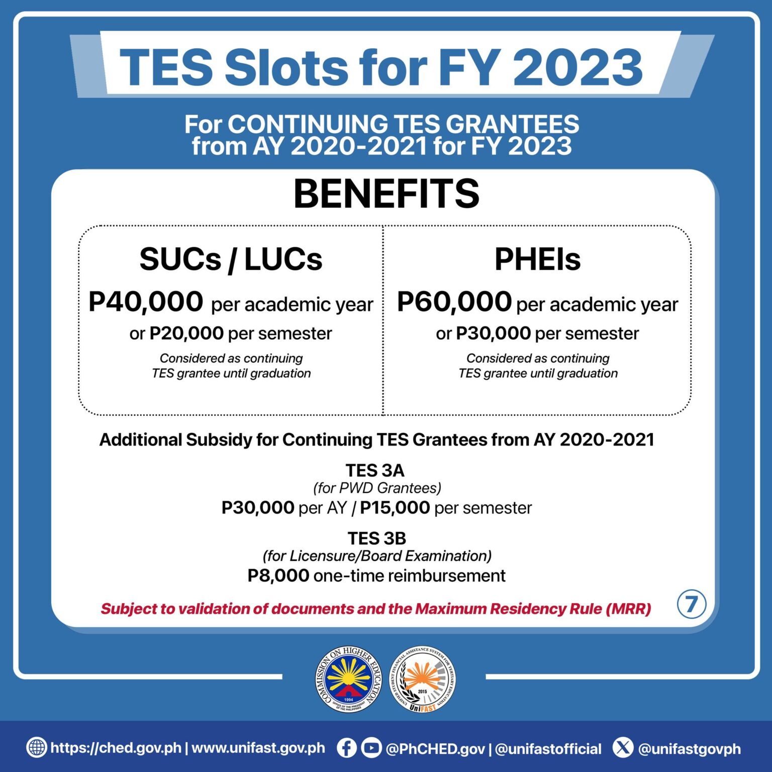 Tertiary Education Subsidy 2023 2024 TES