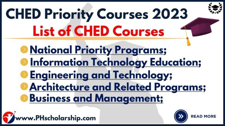 CHED Priority Courses 2023 to 2024 | List of CHED Courses